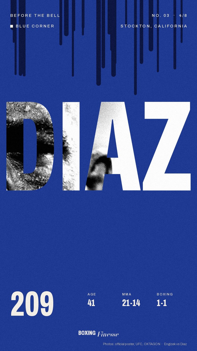 Nate Diaz blue corner card: close-up of his face inside the letters DIAZ on Stockton blue, with 209, age 41, MMA 21-14, boxing 1-1