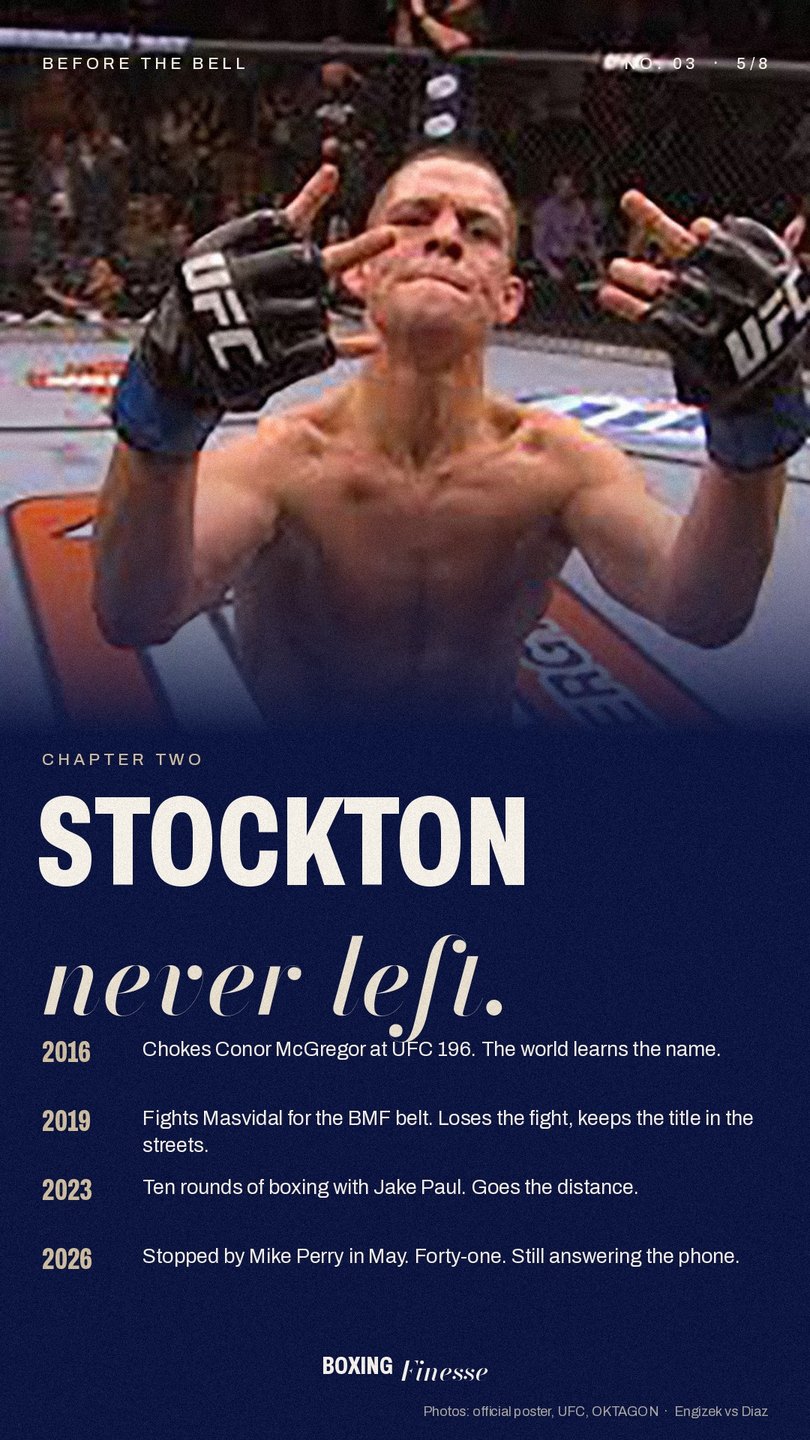 Nate Diaz raising both middle fingers in the Octagon above the headline Stockton never left and a timeline from 2016 to 2026